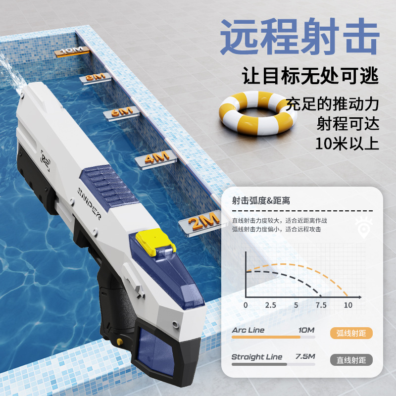 Pistola de agua eléctrica auto-integrada juguete mayorista de gran capacidad para niños automáticamente de cabello continuo pistola de agua pulso juguete pistola de agua image 5