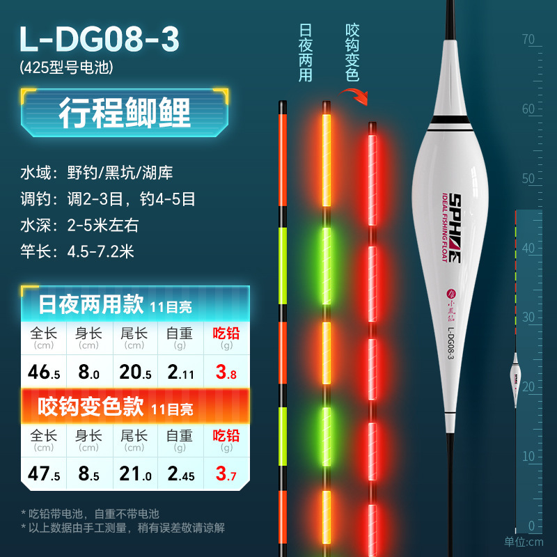 小鳳仙夜光ドリフトフック変色フナドリフト高感度目立つ電子ドリフト昼夜両用浅水釣りドリフト|undefined