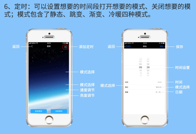 LED迷你蓝牙控制器-LED蓝牙控制器-手机APP控制器-R