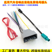 �m�õ��� ���� ���R˹�������쾀�m�����B������܇�������Դ��