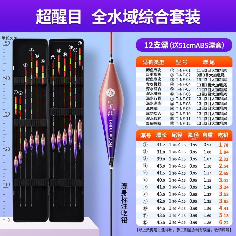 Conjunto completo de alta sensibilidad flotante llamativa gruesa flotante ligera boca cruces flotante pesca fábrica de cadena de suministro comercio mayorista