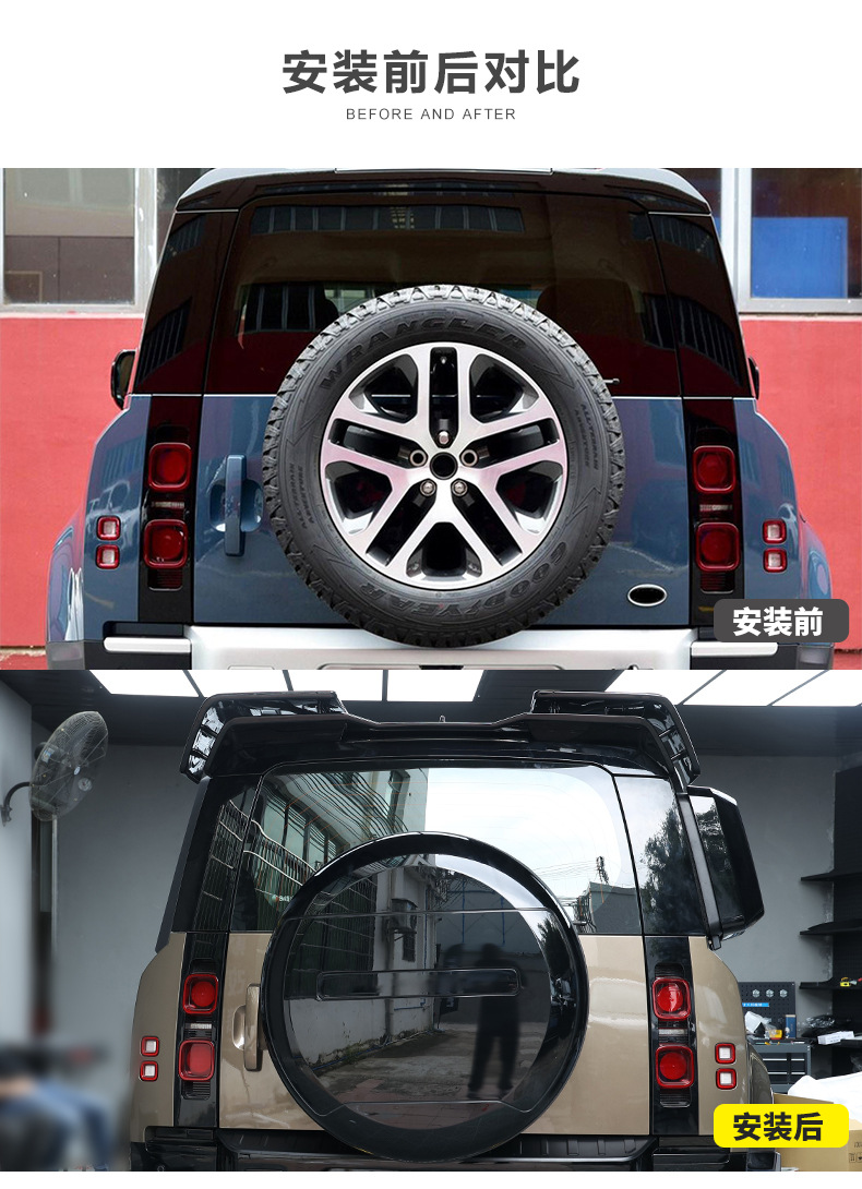 Suitable for 20-25 Models of Land Rover New Defender Spare Tire Cover 90/110/130 Tire Protection Cover Modified Spare Tire Cover