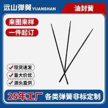 �ͷ⏗�ɏS��䓽z���ɱĴ�����Ť�D���ɼӹ����P��͸ߜ����쏗��