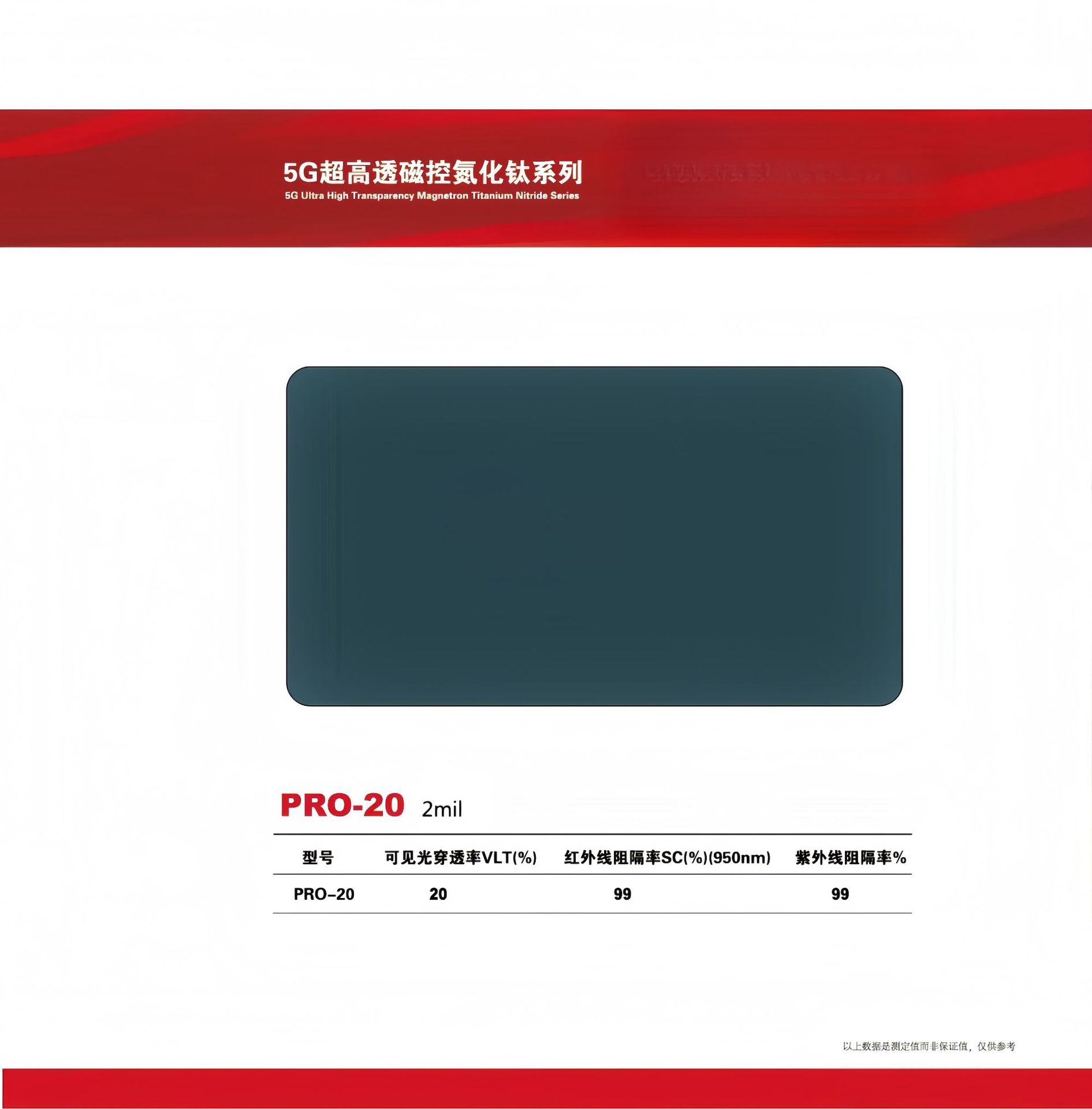 Car Film, Window Glass Film, Titanium Nitride High Heat Insulation 5g High-Definition Solar Film, Anti-Uv Sunscreen Metal Film
