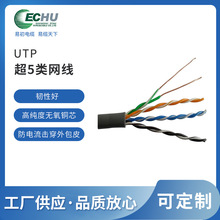 ׳UTP6W Wj̲1000Kpbsݔ ~X+~