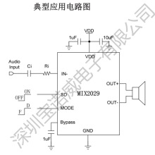 MIX2029       7W ��ͨ�� F ����l���ʷŴ���