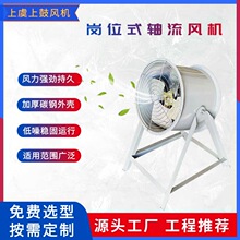 �S��ʽ��λ�L�CSF-II 0.75Kw ��λʽ��λ���L�C ���I����ɢ�����L