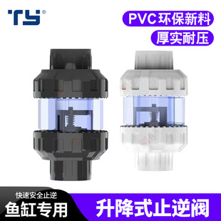 PVC�p����ֹ���y����ʽ�~�׷���ֹ���y͸�������ˮ������������