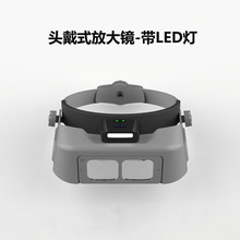 ̩��SmartPro����ͷ���Ŵ�Optiloope�ֱ��鱦����ά���÷Ŵ�