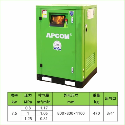 Food and medicine oil-free air Hava kompressorları - 75kw