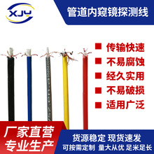 ܵC | ܵzy|IȸQR| ̽yF؛l ̽