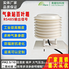 �������P�m���~������� �؝�ȹ���PM2.5������̼��≺���~��