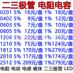 チップ抵抗0402 0603 0805 1206 1210 1812 2512香港厚声