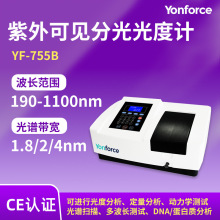 ����ɼ��ֹ��ȼƳɷַ���Ũ�ȼ�Ⲩ��ɨ������ɼ��ֹ��ȼ�