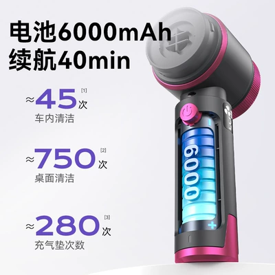 Car Vacuum Cleaner with Super Strong: Tozsoranlar
