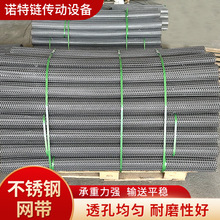 304PW͸ߜʳƷˮݔ朗lʽP䓾W