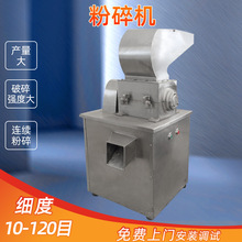 ʳƷ�tș���ٟo�m�ַ���C�����~�z��������C���P䓴ַ���C