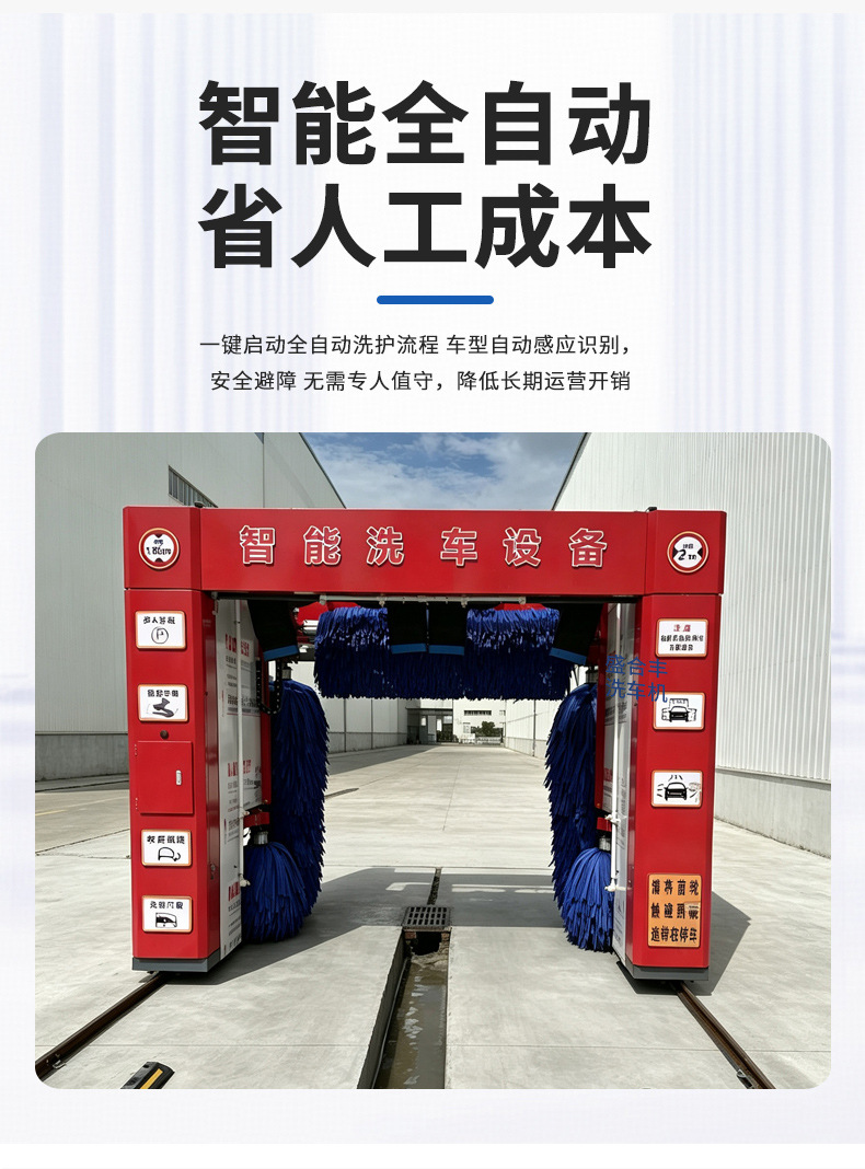 Reciprocating self-service car wash machine, intelligent gantry fully automatic car wash machine, parking lot and gas station commercial car wash machine