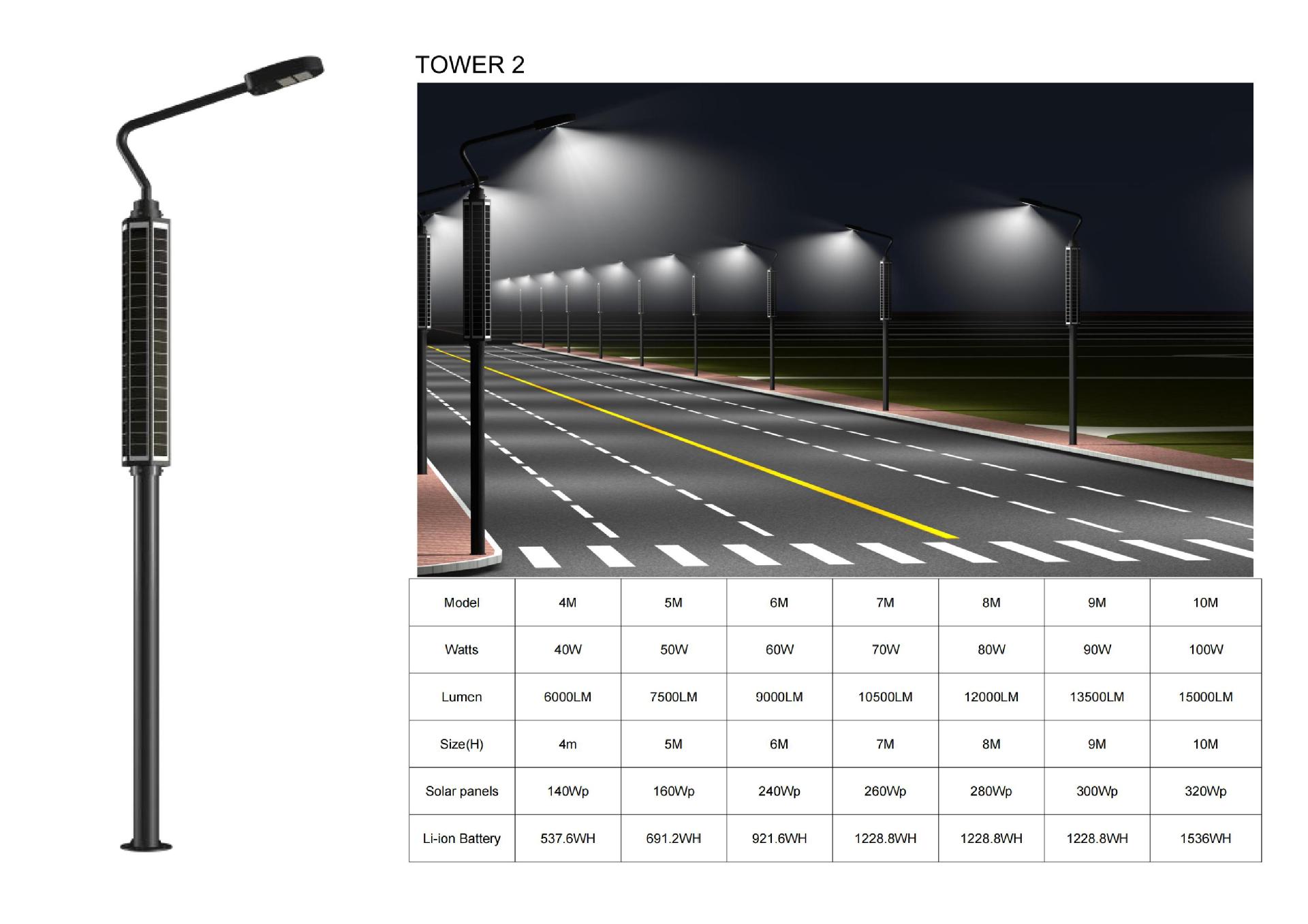 旭亿-精系制造太阳能路灯产品图册_06