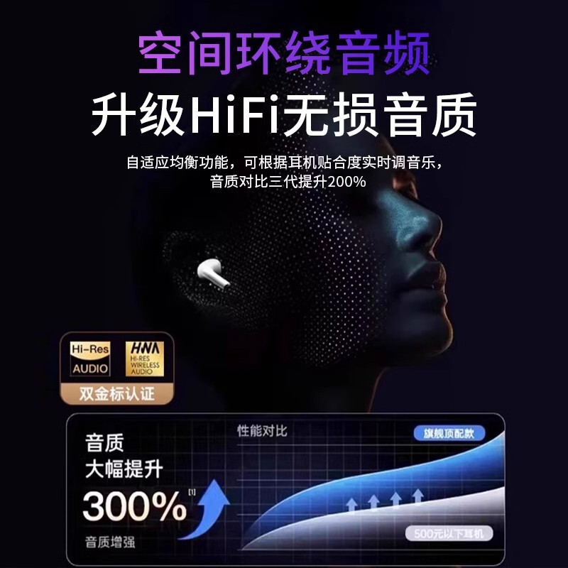 华强北新款无线蓝牙耳机五代六代七代降噪运动适用于苹果安卓手机|undefined