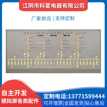 马赛克模拟屏电力电气配电室模拟图板变电站开闭所牵引工艺流程屏