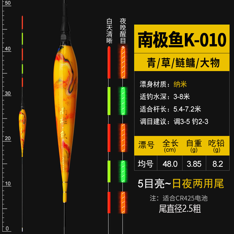 4+1 해외직구 찌 // 남극 물고기 K-010 (8.2 g) - 평균