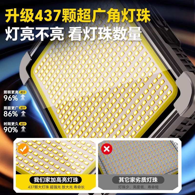 Luces de carga, luces de puesto, luces de mercado nocturno, luces de puesto de batería de larga duración, luces de campamento al aire libre, luces de emergencia de corte de energía