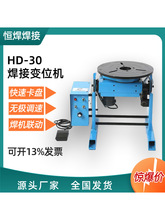 30ԄӺ׃λChpD̨ͨך廡ⱣԄ׃λC