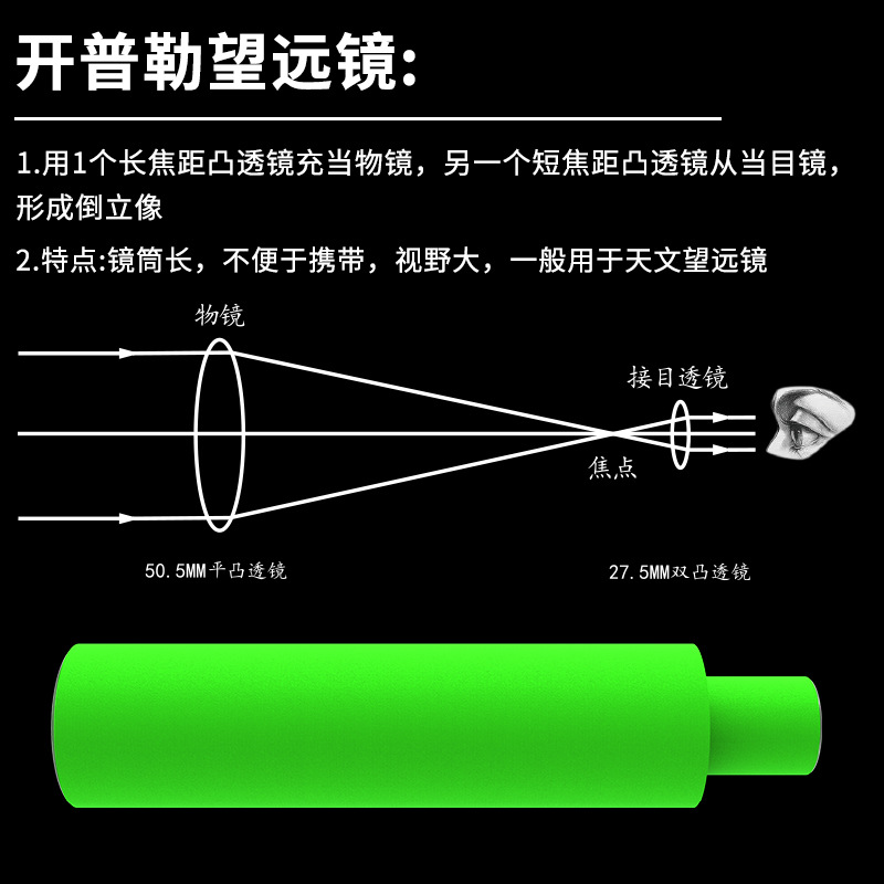 수제 망원경 물리광학 실험 오목 및 볼록 렌즈 이미징 원리 갈릴레오 케플러 망원경 모델