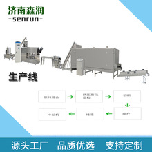 ���ݗU�D���C��������O�� ��������ӹ����a�O�� ͨ�ķ����a��