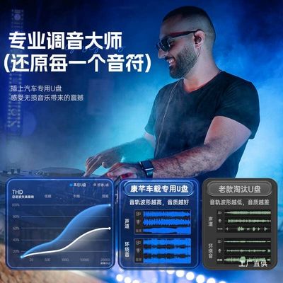 Car DVD player – Car USB Flash Drive Songs 2025