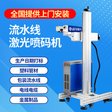 ������ˮ��������a���ڰ��b����Ͱ���ƿ�ܲľ��|ȫ�ԄӇ��a�C