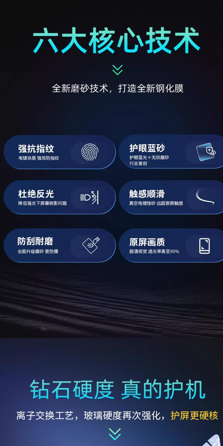 26 types of screen tempered films and center console stickers suitable for the Arcfox Beta S3, car interior decoration accessories, and car modification parts