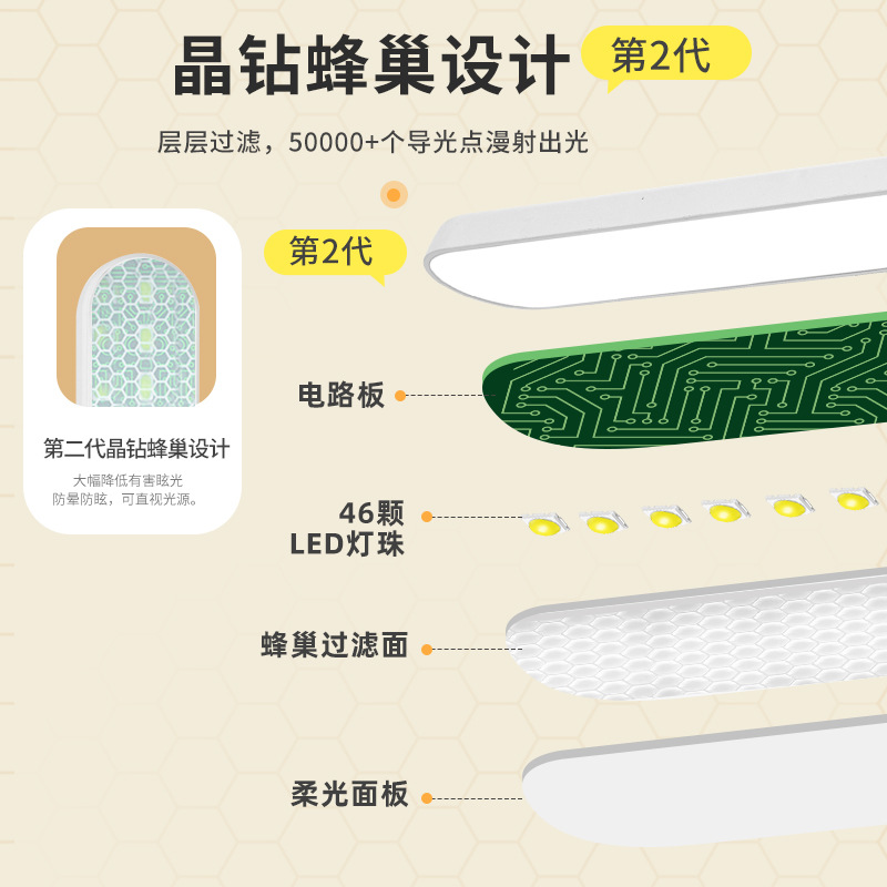 Clip led lámpara de escritorio protección para los ojos lámpara de noche usb para estudiantes aprendizaje especial ambiente dormitorio luz de la noche dormitorio luz de lectura