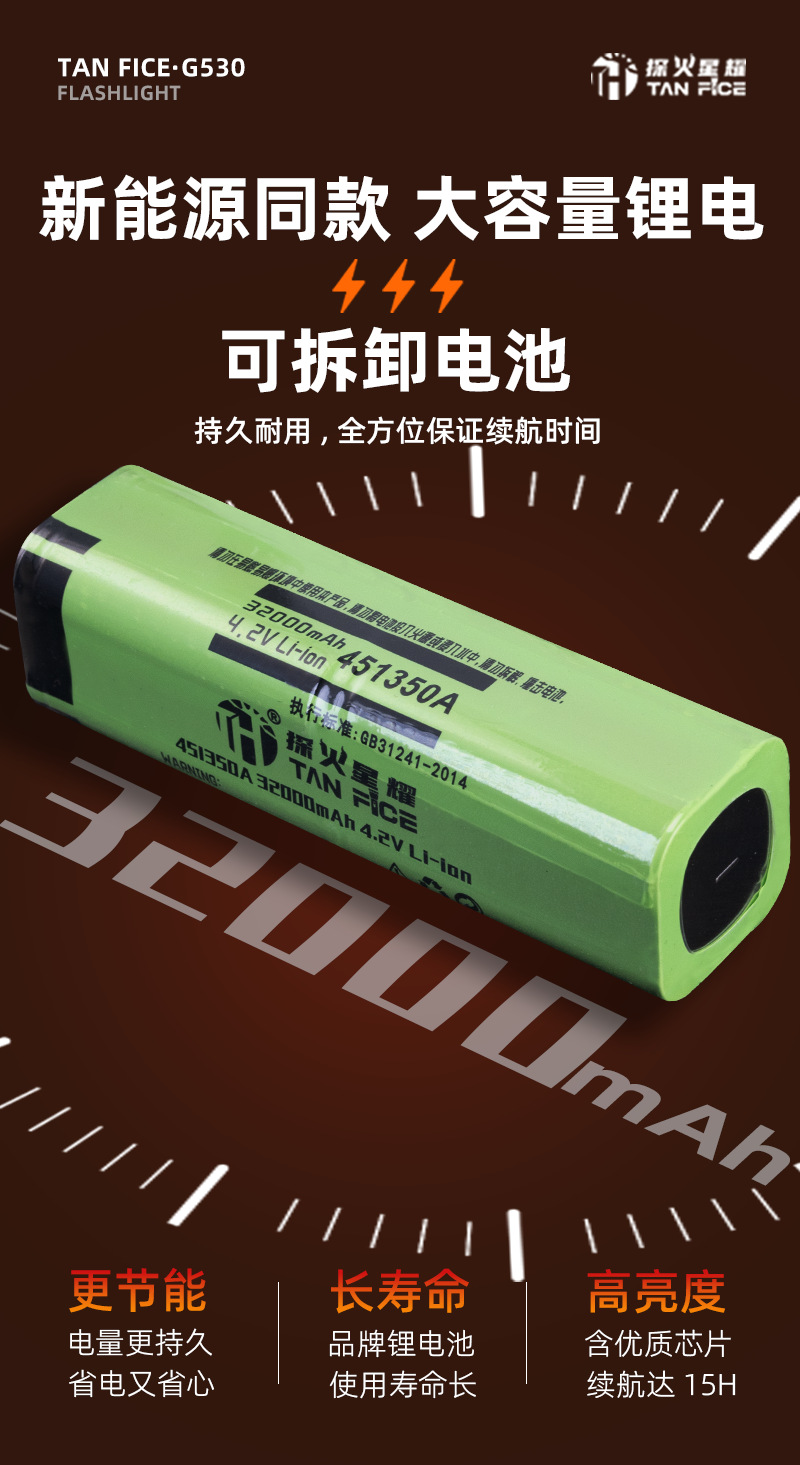 Cross-Border Aluminum Alloy Flashlight, Thickened Multi-Functional Auto Repair Work Light, Laser Zoom Laser Cannon, White Laser Flashlight