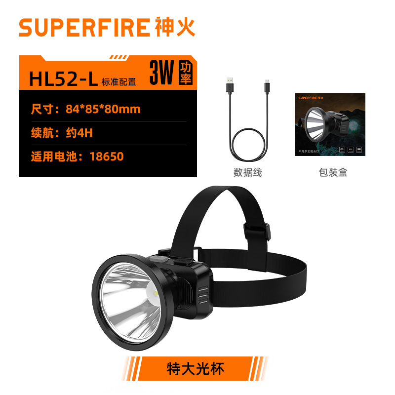 Shenhuo faro fuerte luz de largo alcance casco montado en la cabeza lámpara de minero LED recargable Faro de emergencia al aire libre al por mayor
