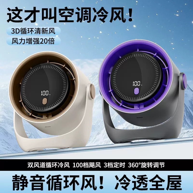 Настольный маленький вентилятор с циркуляцией воздуха, общежитие, домашний офис, бесшумный настольный вентилятор, настенный вентилятор, электрический вентилятор