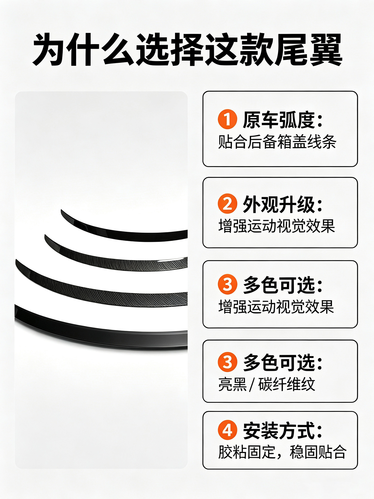 Cross-border bestseller suitable for Tesla model car rear spoiler, black carbon fiber pattern thickened fixed wind wing modification accessory