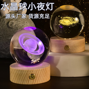 ˮ������l��Сҹ���y��ϵ��T���նY�ﴲ�^���b�Ʒ�[�����l