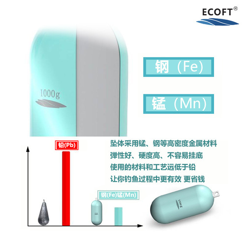 ECOFT new environmentally friendly fishing lead pendant deep sea south oil fishing bottom sea fishing boat fishing release weight steel manganese material lead