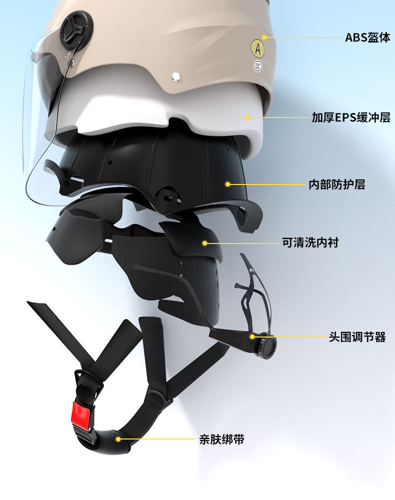 New National Standard Certified Double-Mirror Electric Motorcycle Helmet for Women and Men Battery Car Half Helmet Summer Sun Protection Safety Helmet
