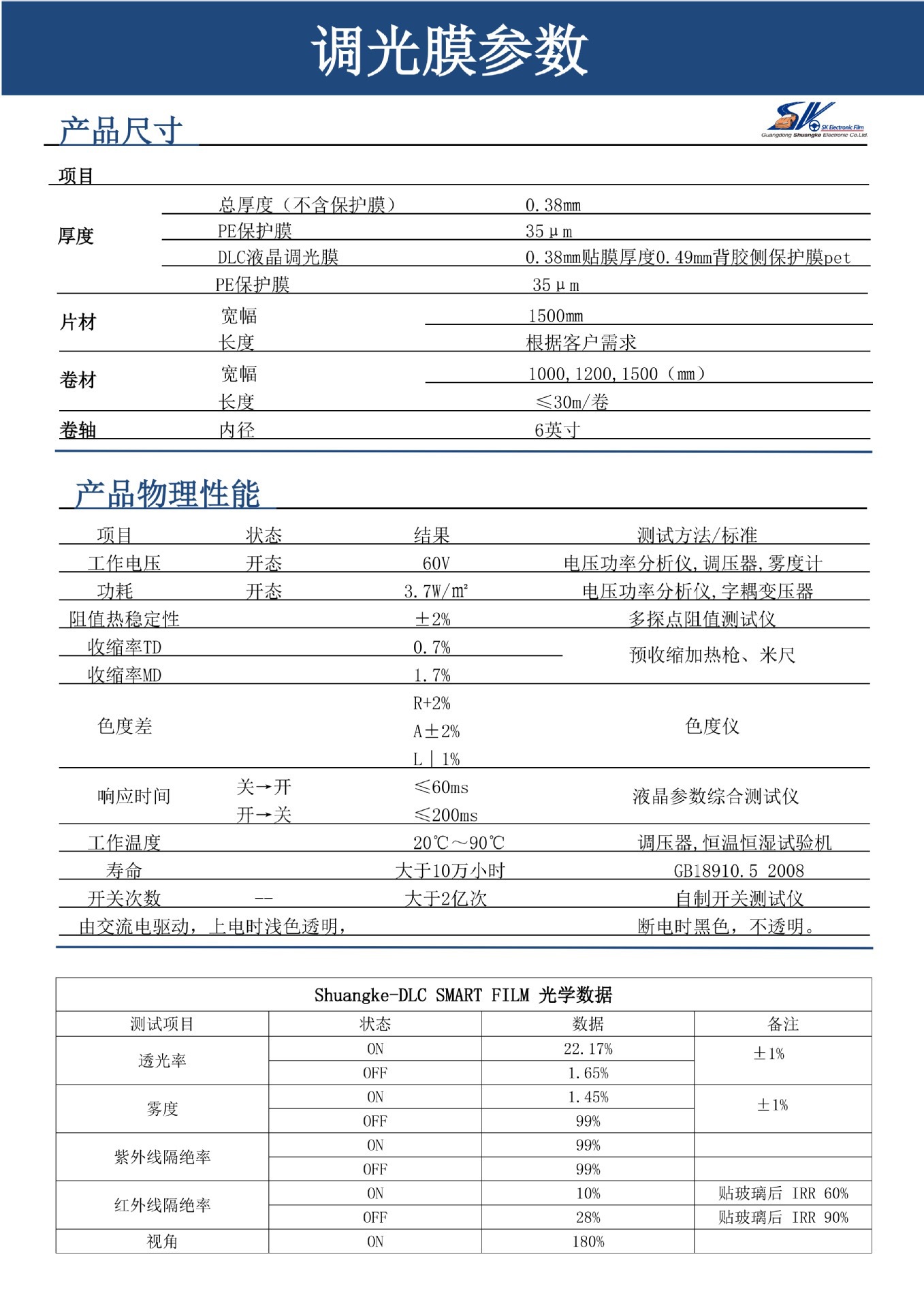 Automotive DLC dye liquid crystal film, knob-controlled smart dimming film, 12V electronically controlled car window glass film, heat insulation film, color-changing film