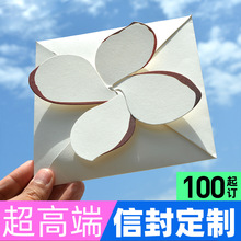 �ŷ��طN��ˇ�g���p����ʽ��͹�߼��Йn�R����I�ļ�����С�ζ���