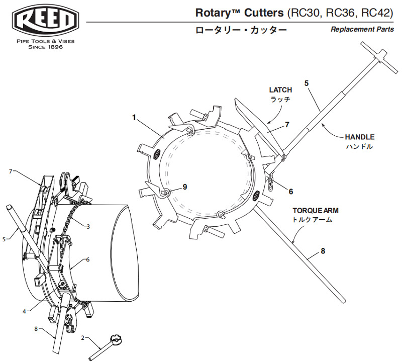 REED力得旋转式切管机