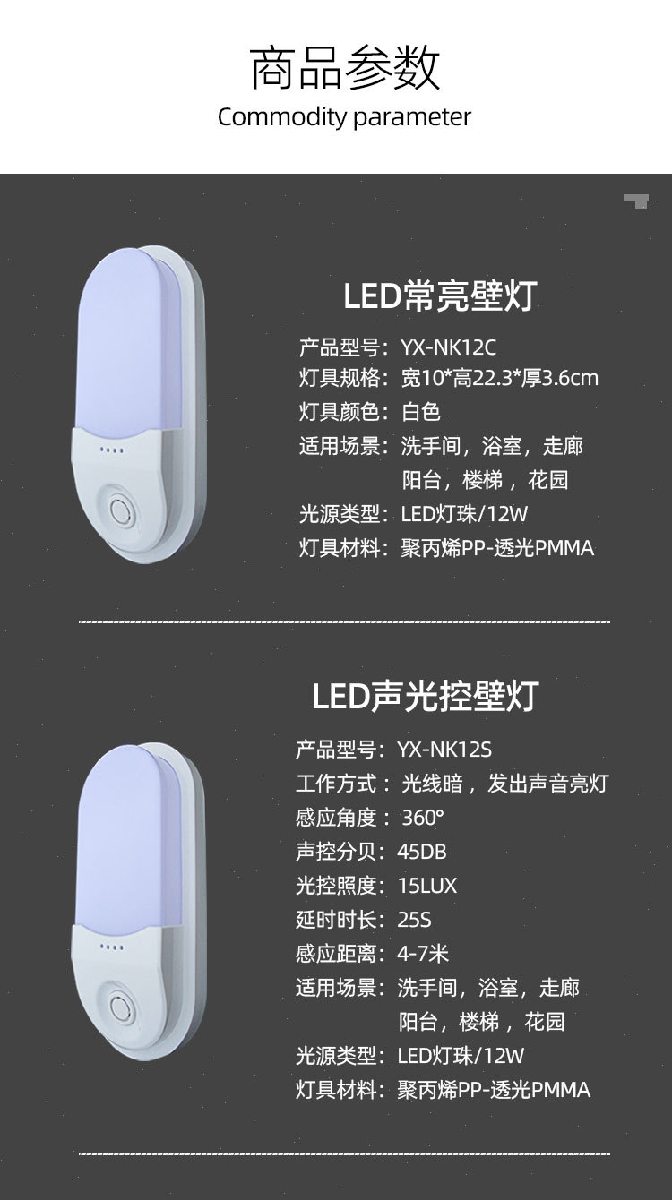 80四款感应壁灯详情参数.jpg