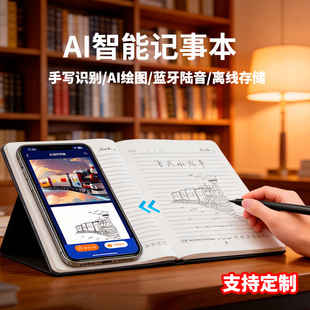 �羳��ƷAI���ܼ���ͬ��ӛ�±��x�������̄նYƷ���h��ӹPӛ����