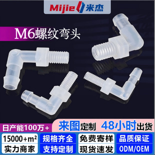 ܛ�܏�ˮ��M6�ݼyֱ�Ǐ��^���Ϗ�ͨ���^�����~�����ܛ�ܻ�ӿ��