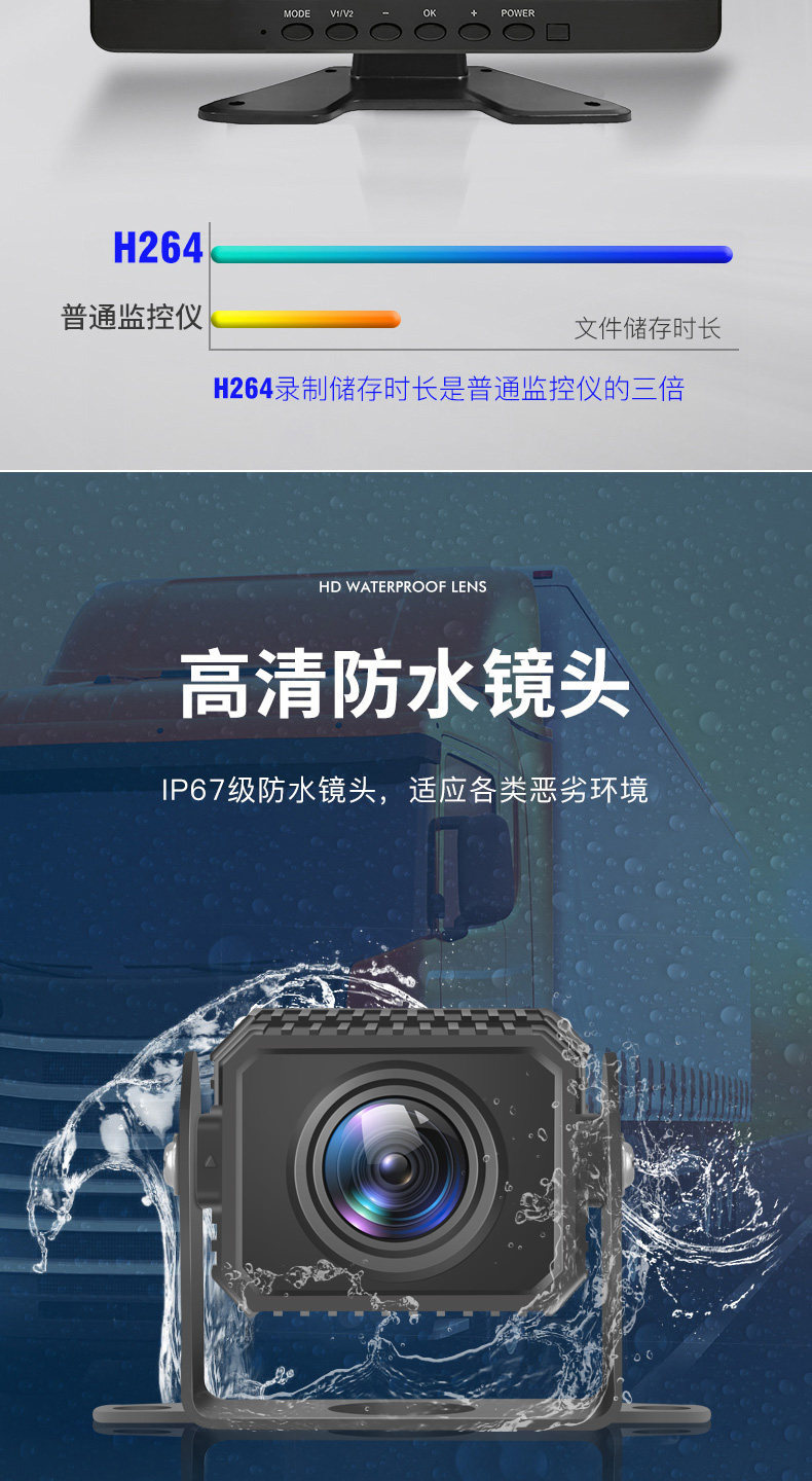 SAERJENG 10inch Touchscreen Dashcam Supports Four-Channel Monitoring and 4G Remote Monitoring 24V