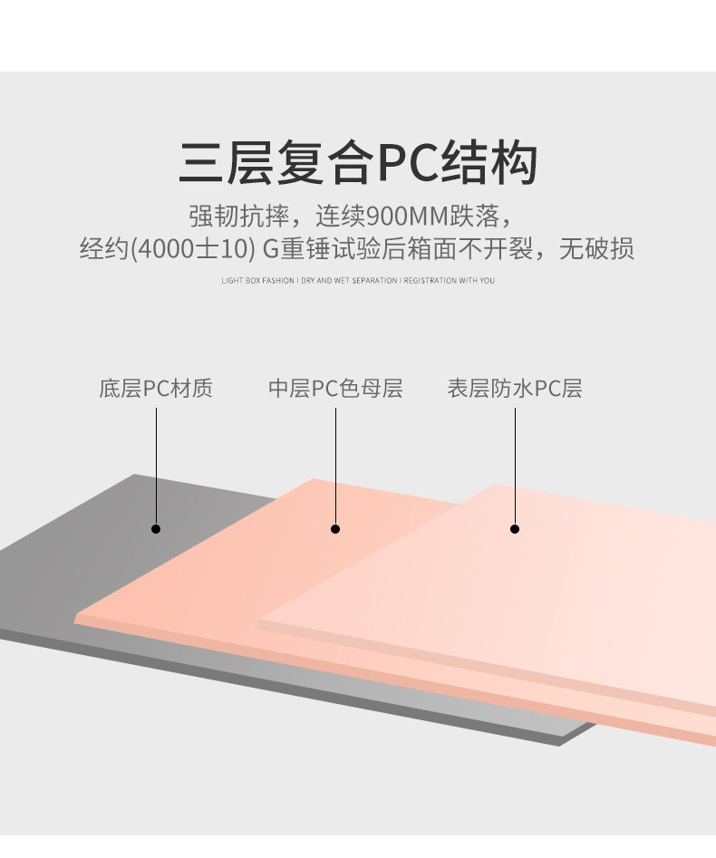 Hard Shell Cosmetic Travel Case, 14 Inch Mini Travel Hand Luggage with Elastic Band, Portable ABS Carrying Makeup Case Suitcase Train Cosmetic Bag for Travel, Camping, Business Trip