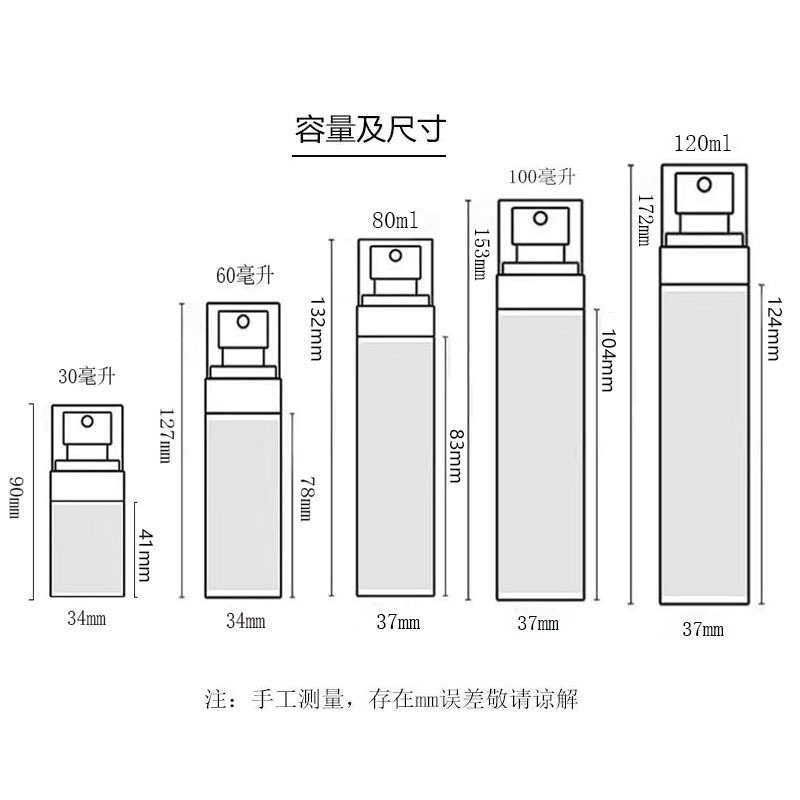 アルコール消毒スプレーのスプレー消毒水は瓶を分けて携帯して小さい瓶の空の瓶の細い霧の化粧水のスプレーの瓶を持ちます。|undefined